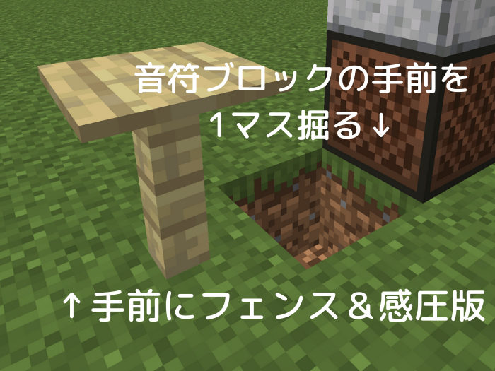 マイクラjava1 15 2対応 ５分で作れる無限放置型つり機の作り方 ぜんくら