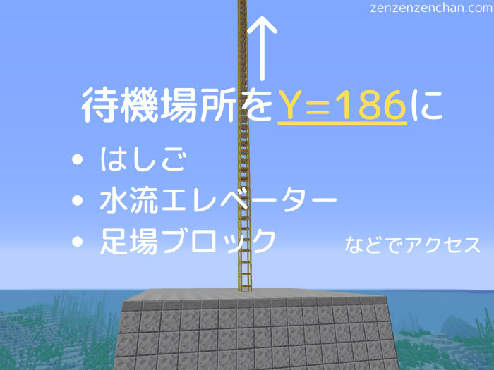 マイクラ最新ガーディアントラップのつくり方 水抜きなし 40分で完成な超シンプルトラップ ぜんくら