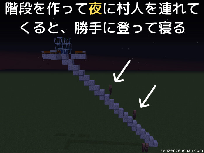 マイクラ1 16 2 毎時290個のアイアンゴーレムトラップの作り方 コスパ最強トラップで鉄無限 ぜんくら