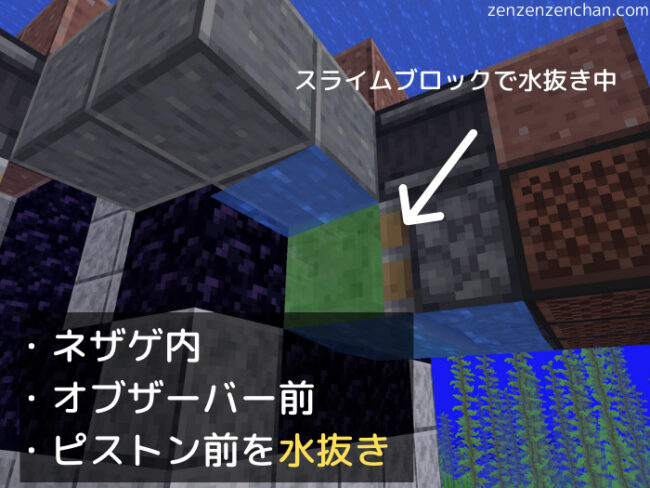 マイクラ 天空作業ナシ 海中ドラウンドトラップの作り方 トライデント 銅無限化 ぜんくら